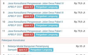 Inisial O Diutus Bupati Uas Atur Kegiatan APBD-P TA 2021 dan Reshuffle PNS