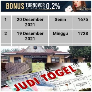 Judi Togel Marak di Perdagangan