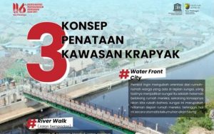 Proyek Penataan Kawasan Krapyak Usung River Walk 