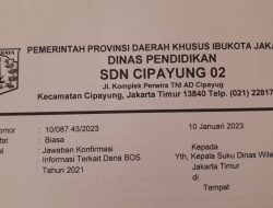 Kegiatan yang Dilarang dalam UU Nomor 5 Tahun 1999