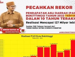 PAD Pemko Bukittinggi 2022 Tertinggi Signfikan Senilai Rp 127 Milyar