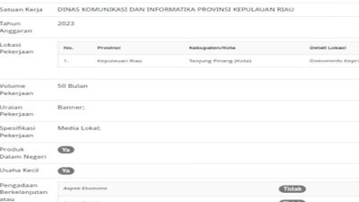 Belanja Publikasi Diskominfo Kepri Belum Terapkan Katalog Elektronik