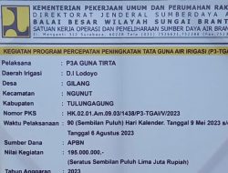 Kegiatan Percepatan Peningkatan Tata Guna Air Irigasi Desa Gilang Tulungagung Diduga Menyimpang