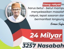 Tabungan Utsman Sudah Dimanfaatkan 3257 UMKM Kota Bukittinggi