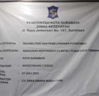 Pembangunan Tambakrejo Diduga Menyimpang