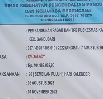 Pembangunan Pagar Puskesmas Karang Anyar Trenggalek Diduga Menyimpang, LSM Merak Akan Somasi Kadinkes