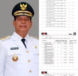 Bupati Simalungun Resmi di Laporkan ke KPK, Diduga Rugikan Negara Milyaran Rupiah