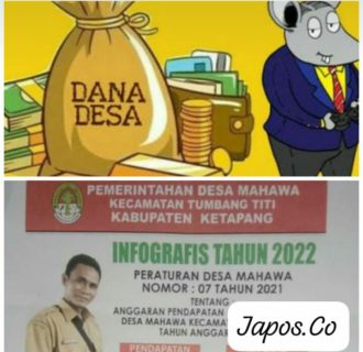 Kades Mahawa Ketapang Diduga Korupsi DD Capai Ratusan Juta Rupiah TA 2021, Dipolisikan