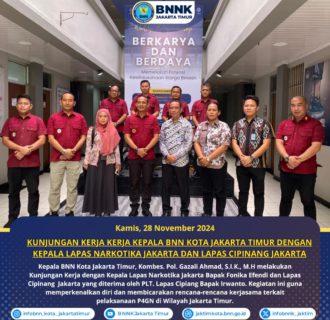 Dukung Program ASTA CITA, Kepala BNNK Jaktim Kunker dengan Kalapas Narkotika