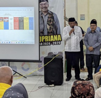 Hasil Quick Count Pilkada Kota Banjar 2024 Sudarsono-Supriana Raih Kemenangan