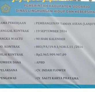 Proyek Pembangunan Taman Asean Dinas LHK Sidoarjo Lanjutan Telan Anggaran Rp 2,96 Millyar, Disorot