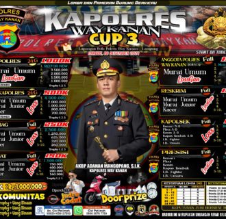 Sukses Pilkada 2024, Polisi Ajak Kicau Mania Meriahkan Kapolres Way Kanan Cup 3